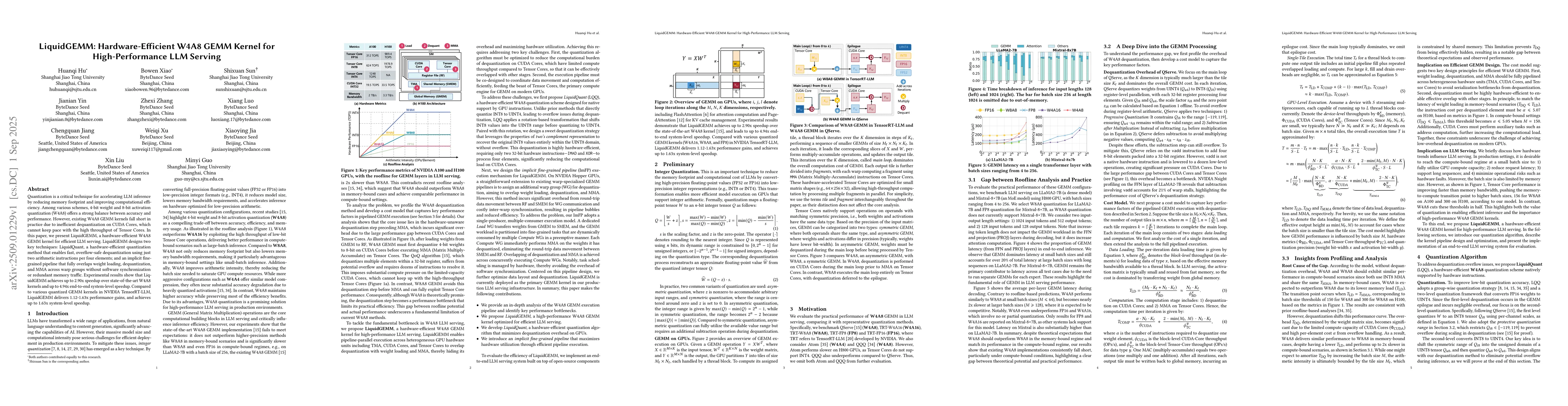 Thumbnail for LiquidGEMM: Hardware-Efficient W4A8 GEMM Kernel for High-Performance LLM
  Serving