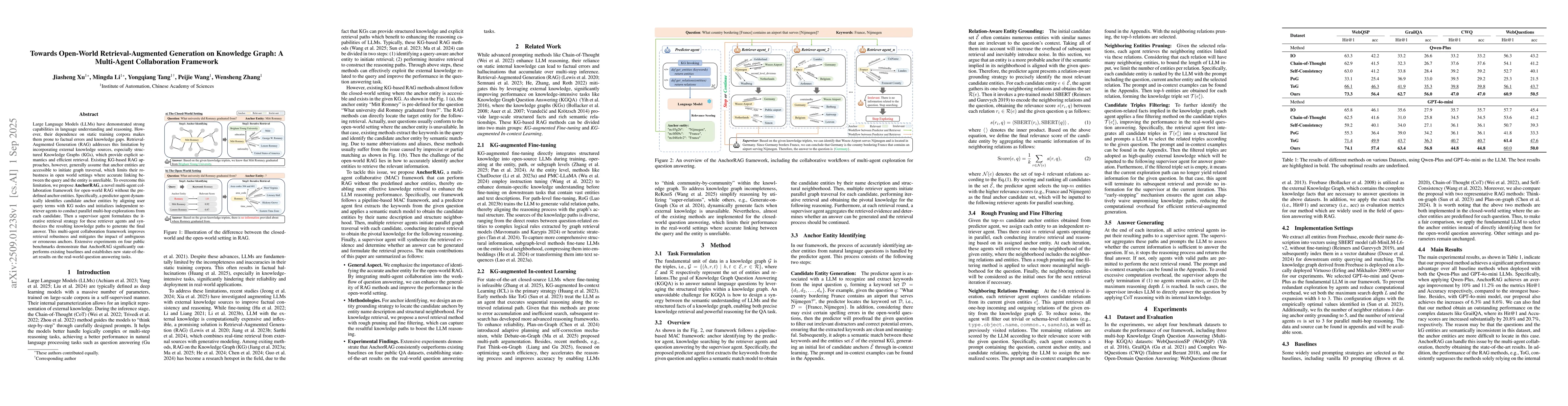 Thumbnail for Towards Open-World Retrieval-Augmented Generation on Knowledge Graph: A
  Multi-Agent Collaboration Framework