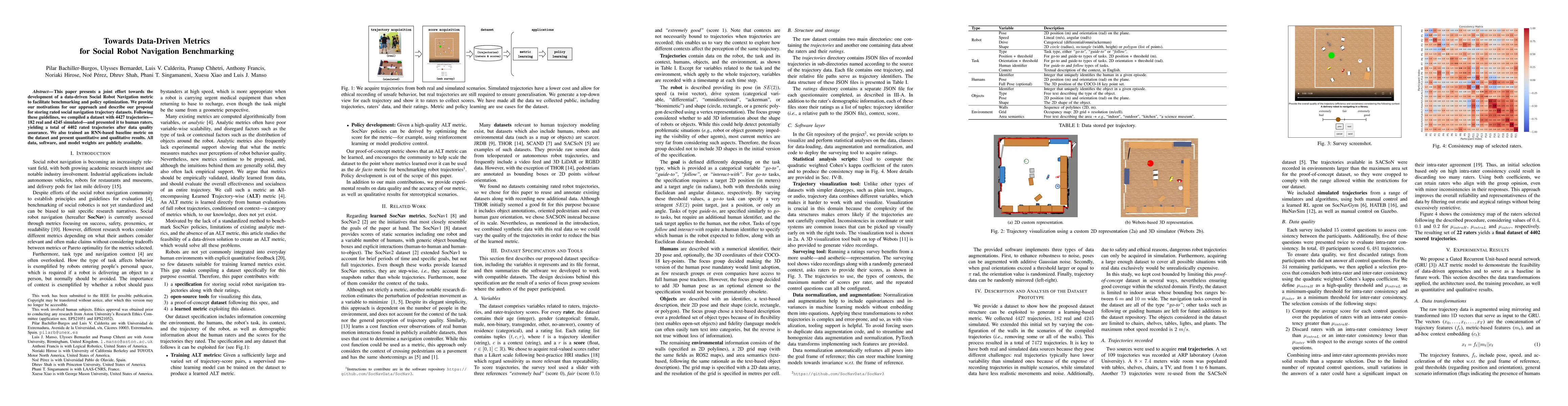 Thumbnail for Towards Data-Driven Metrics for Social Robot Navigation Benchmarking
