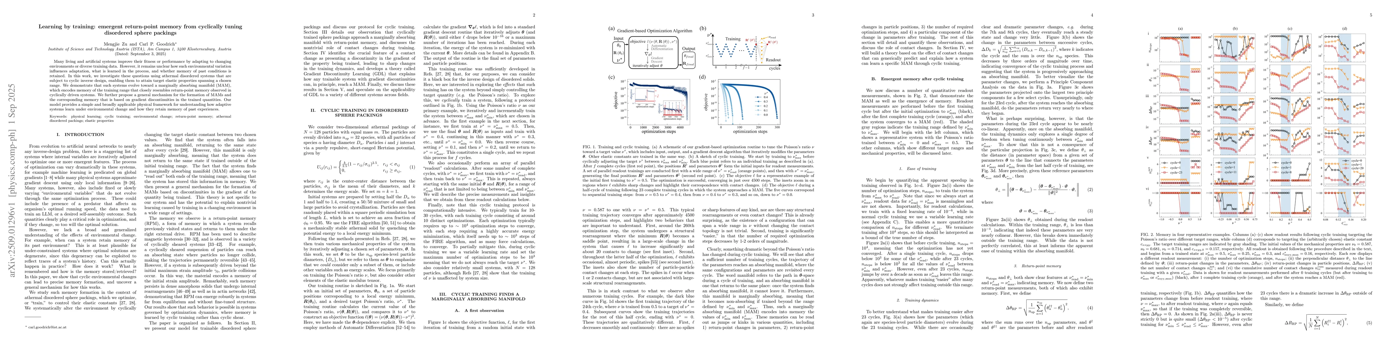 Thumbnail for Learning by training: emergent return-point memory from cyclically
  tuning disordered sphere packings