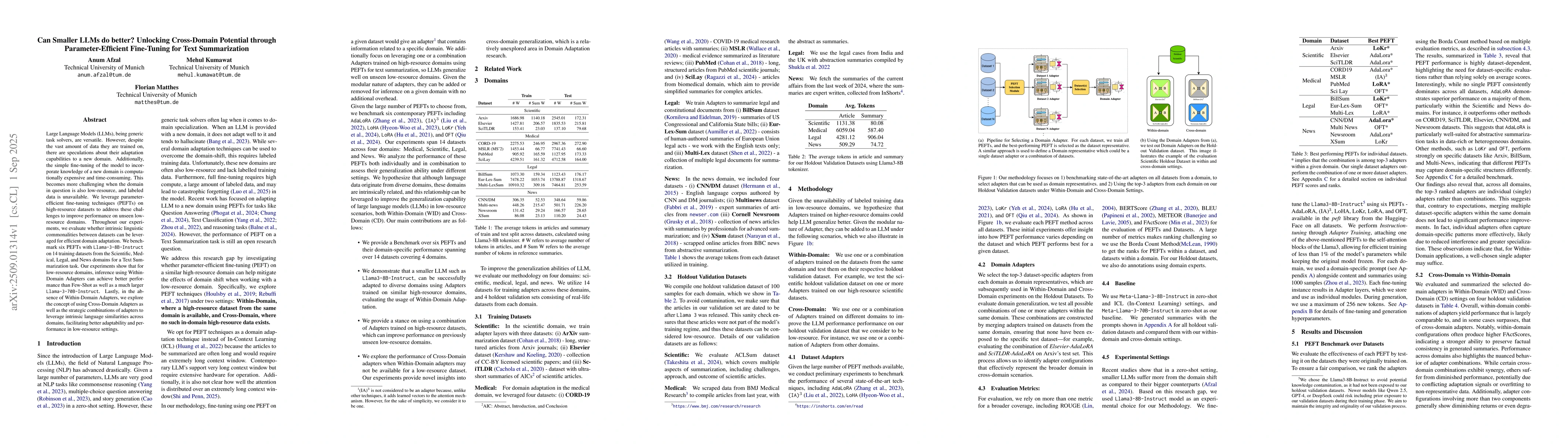 Thumbnail for Can Smaller LLMs do better? Unlocking Cross-Domain Potential through
  Parameter-Efficient Fine-Tuning for Text Summarization