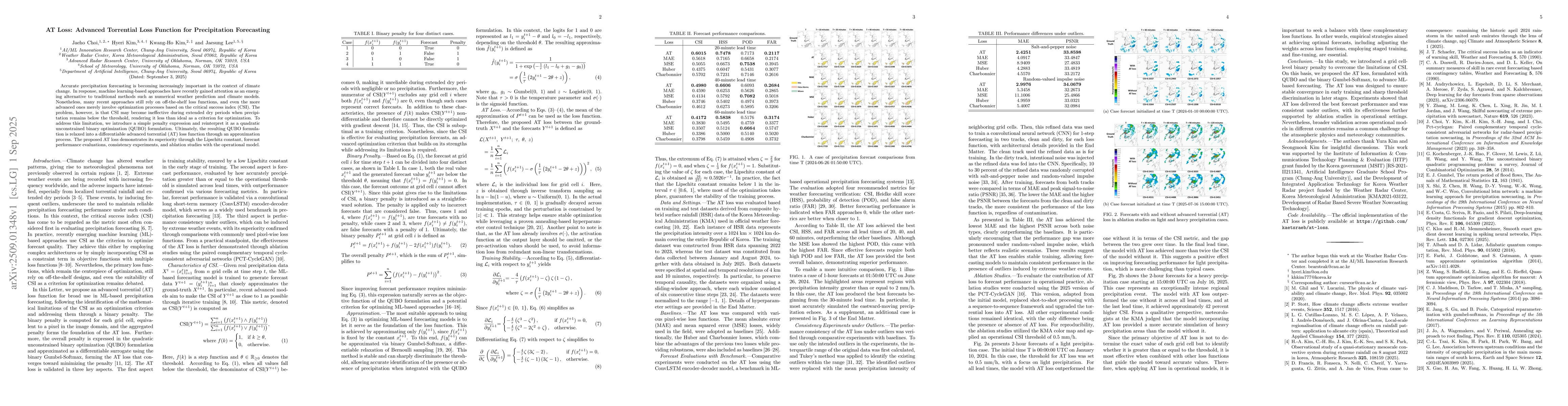 Thumbnail for AT Loss: Advanced Torrential Loss Function for Precipitation Forecasting