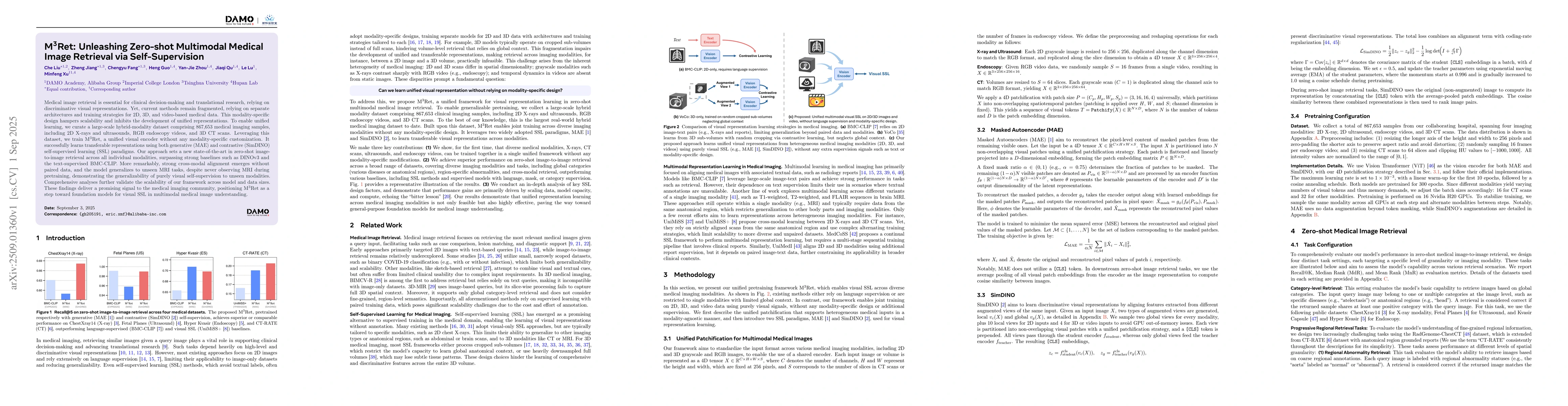 Thumbnail for M3Ret: Unleashing Zero-shot Multimodal Medical Image Retrieval via
  Self-Supervision