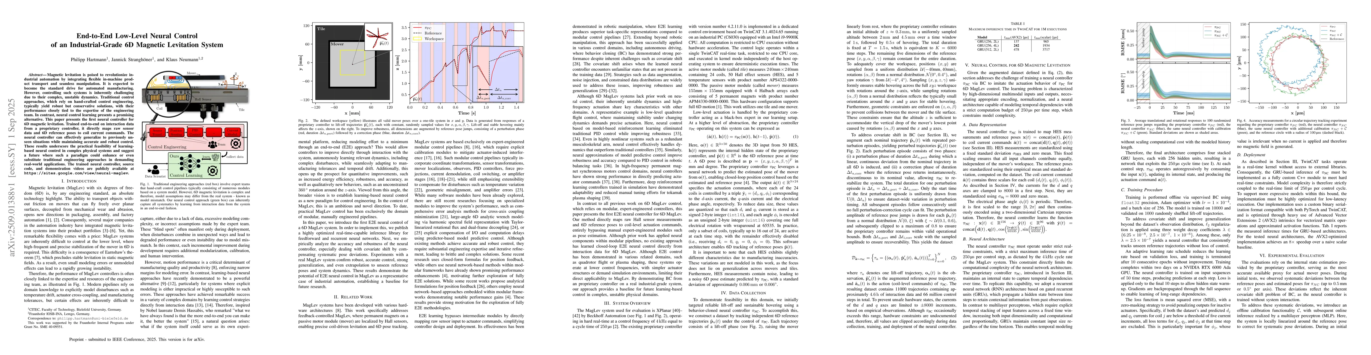 Thumbnail for End-to-End Low-Level Neural Control of an Industrial-Grade 6D Magnetic
  Levitation System