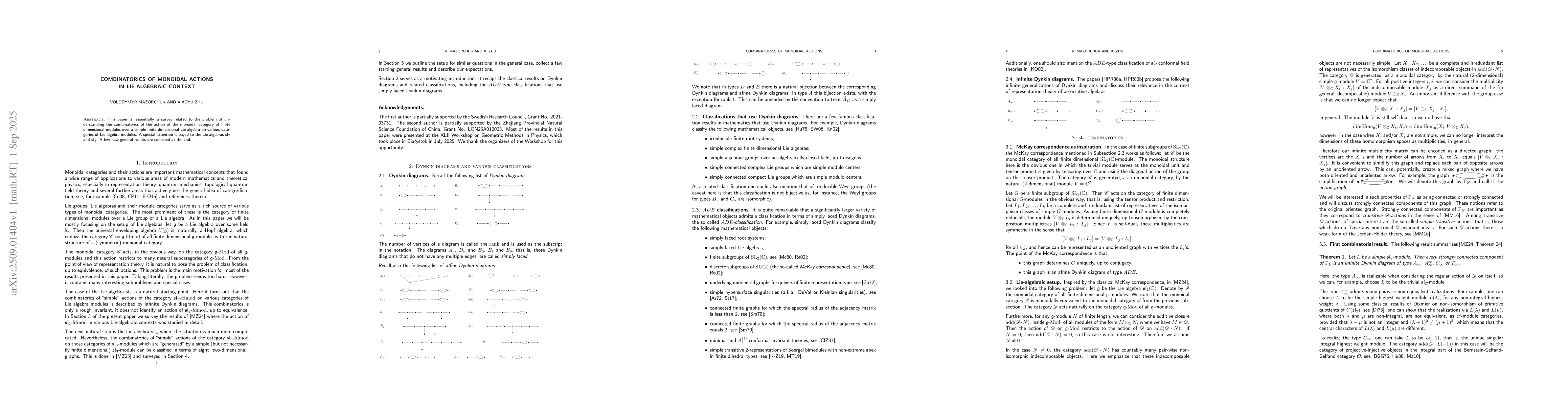 Thumbnail for Combinatorics of monoidal actions in Lie-algebraic context