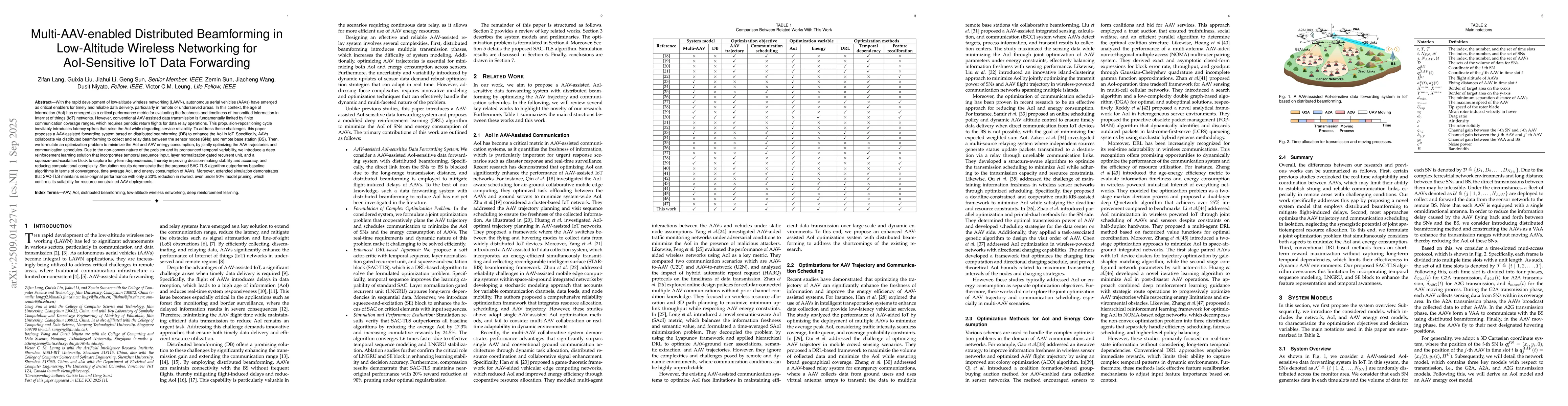 Thumbnail for Multi-AAV-enabled Distributed Beamforming in Low-Altitude Wireless
  Networking for AoI-Sensitive IoT Data Forwarding