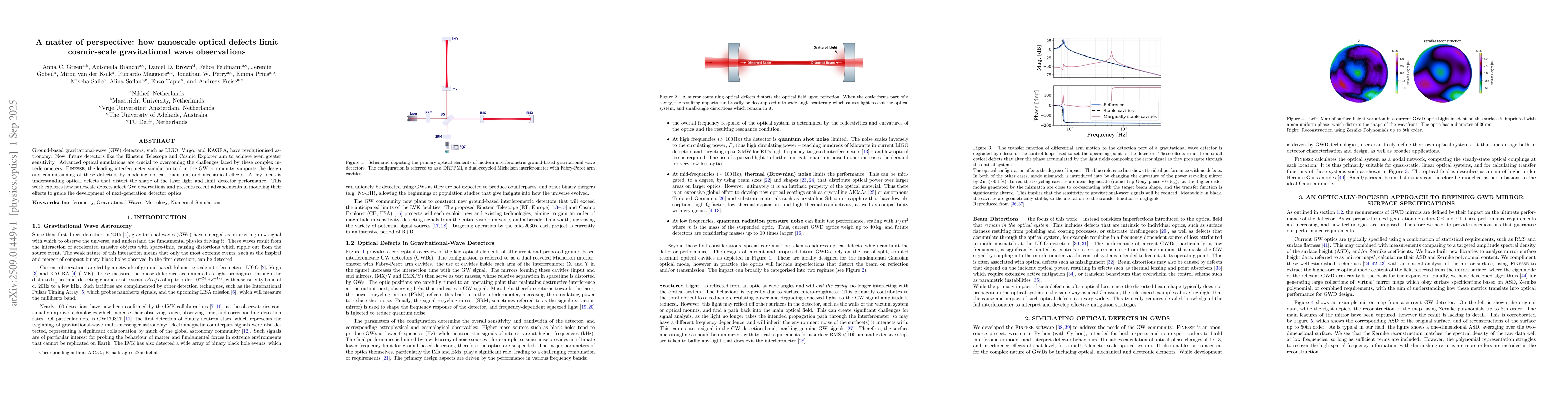 Thumbnail for A matter of perspective: how nanoscale optical defects limit
  cosmic-scale gravitational wave observations