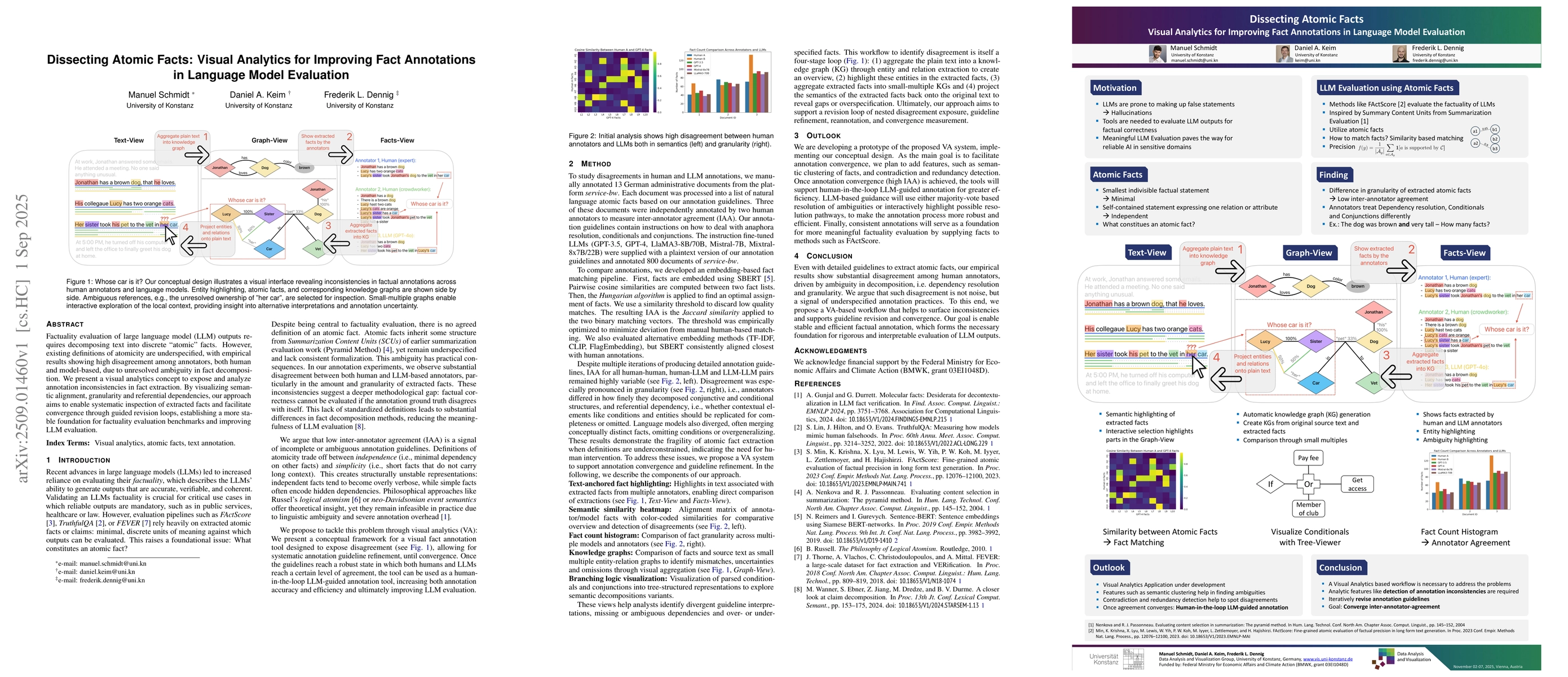 Thumbnail for Dissecting Atomic Facts: Visual Analytics for Improving Fact Annotations
  in Language Model Evaluation