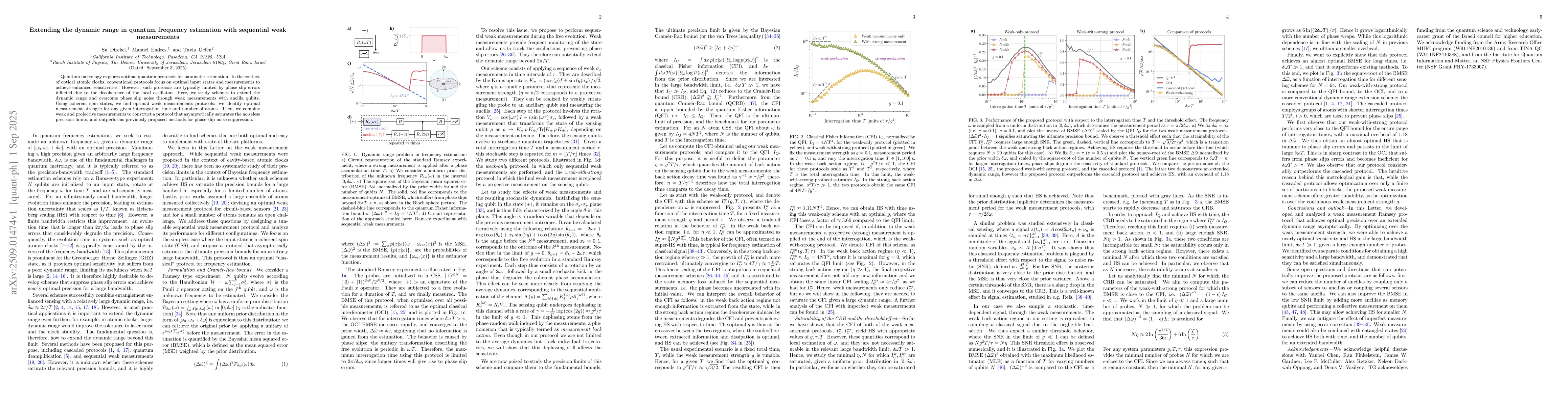 Thumbnail for Extending the dynamic range in quantum frequency estimation with
  sequential weak measurements