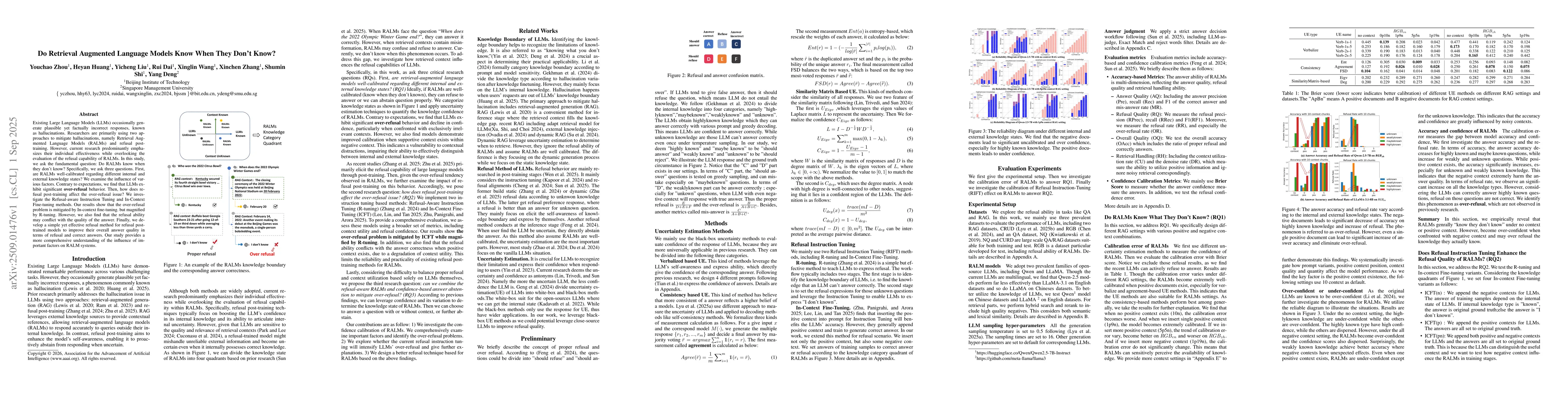 Thumbnail for Do Retrieval Augmented Language Models Know When They Don't Know?