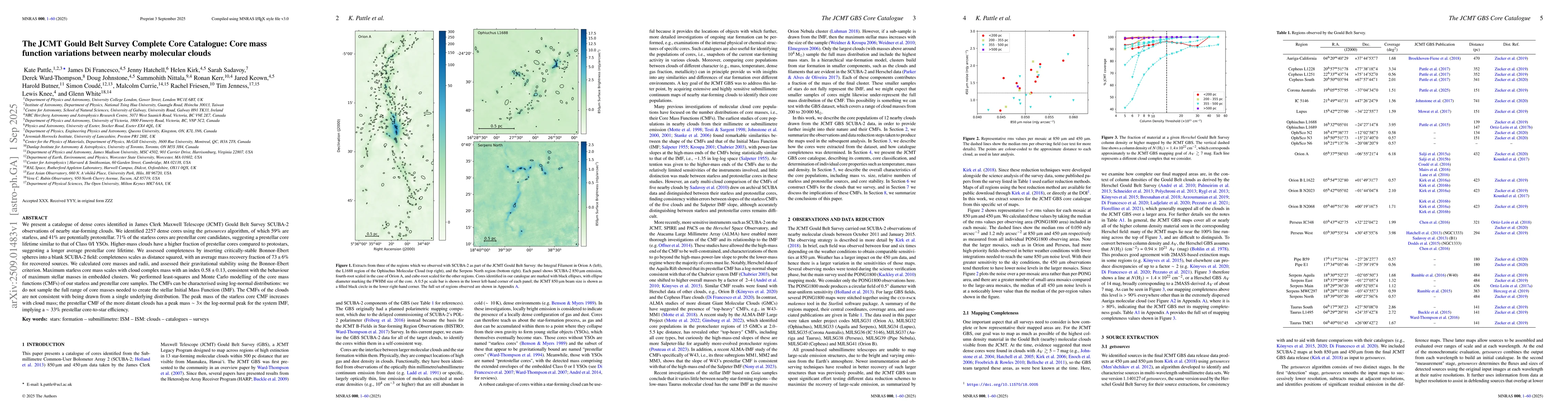 Thumbnail for The JCMT Gould Belt Survey Complete Core Catalogue: Core mass function
  variations between nearby molecular clouds