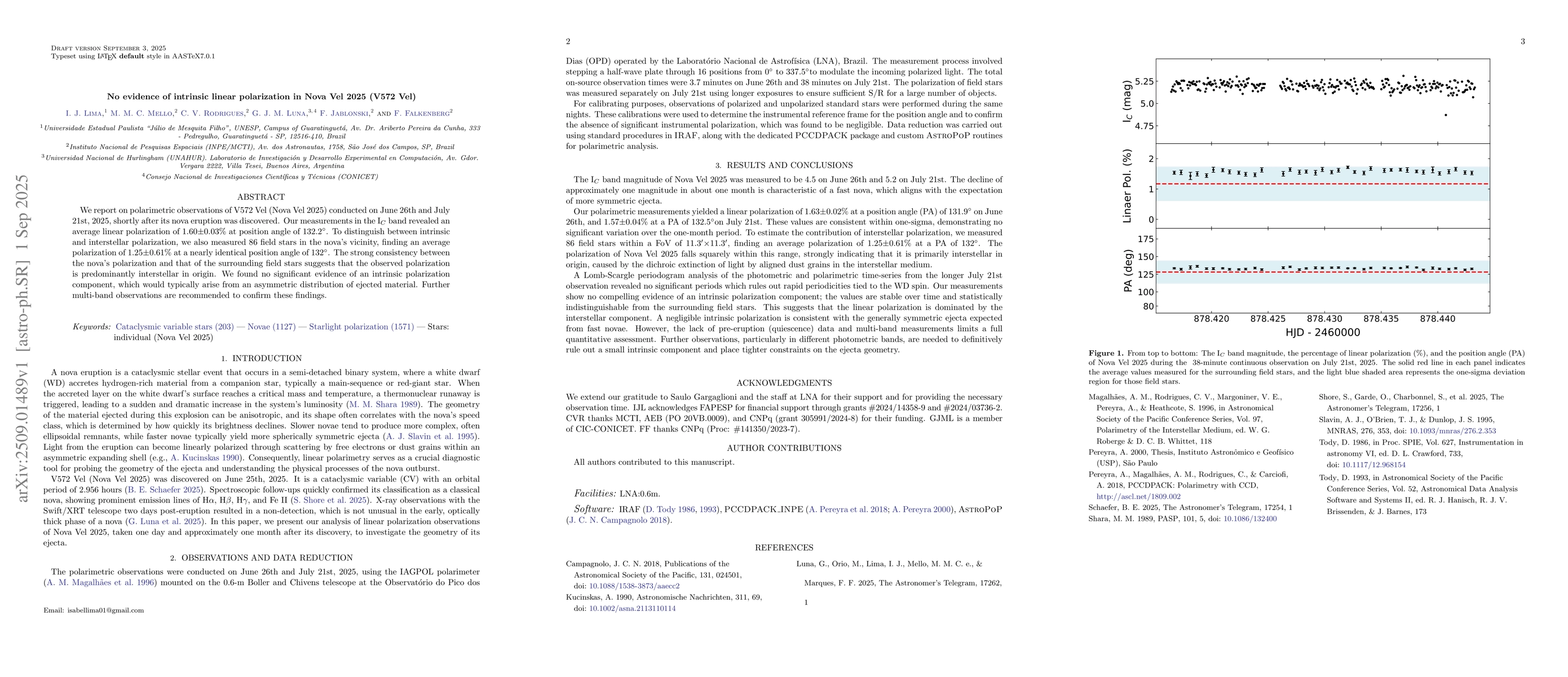 Thumbnail for No evidence of intrinsic linear polarization in Nova Vel 2025 (V572 Vel)