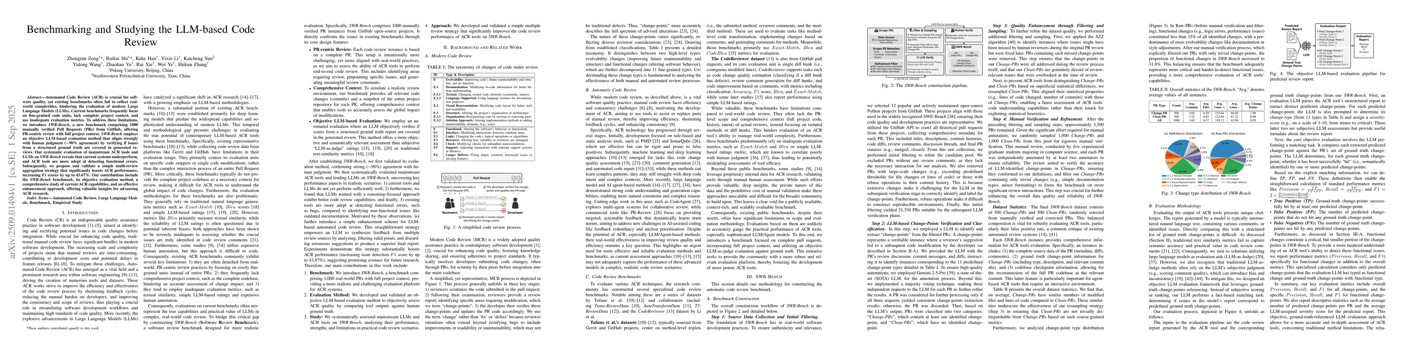 Thumbnail for Benchmarking and Studying the LLM-based Code Review