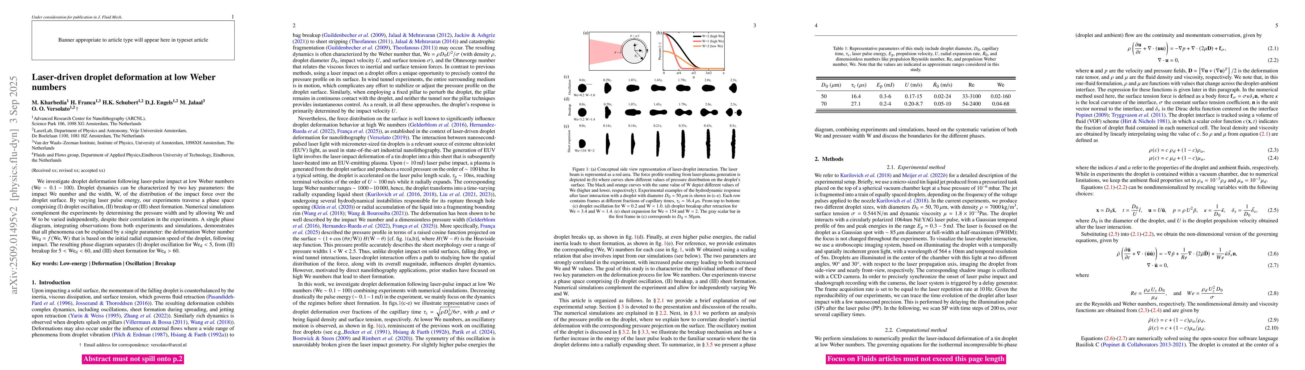 Thumbnail for Laser-driven droplet deformation at low Weber numbers