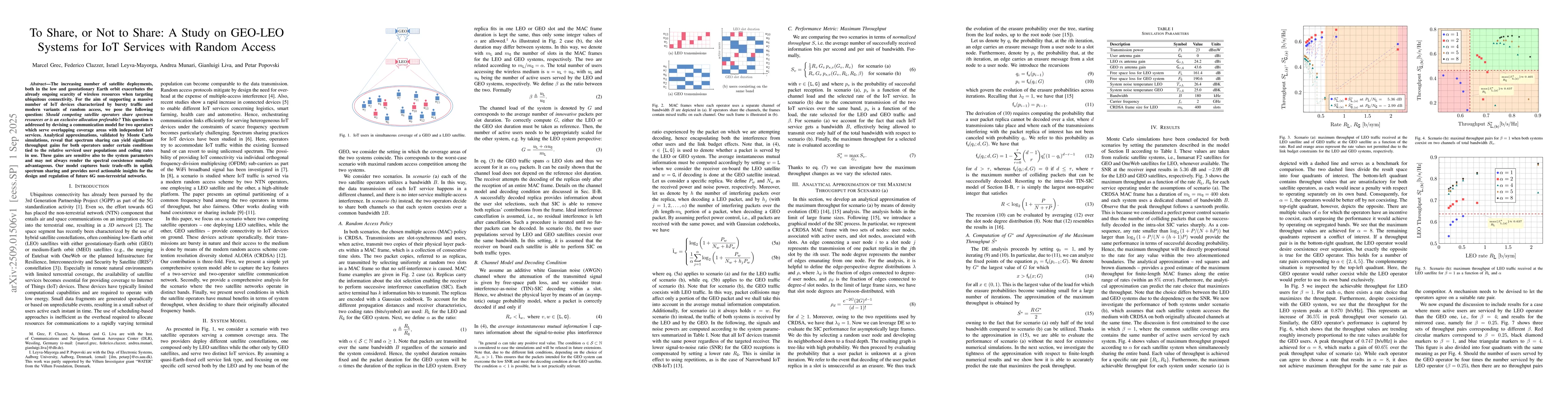 Thumbnail for To Share, or Not to Share: A Study on GEO-LEO Systems for IoT Services
  with Random Access