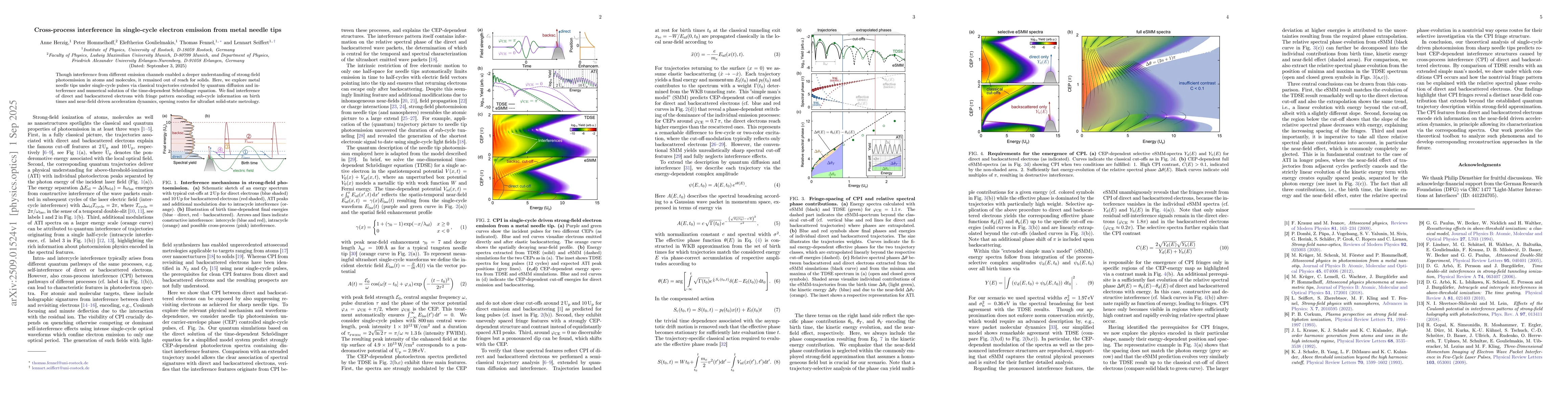 Thumbnail for Cross-process interference in single-cycle electron emission from metal
  needle tips