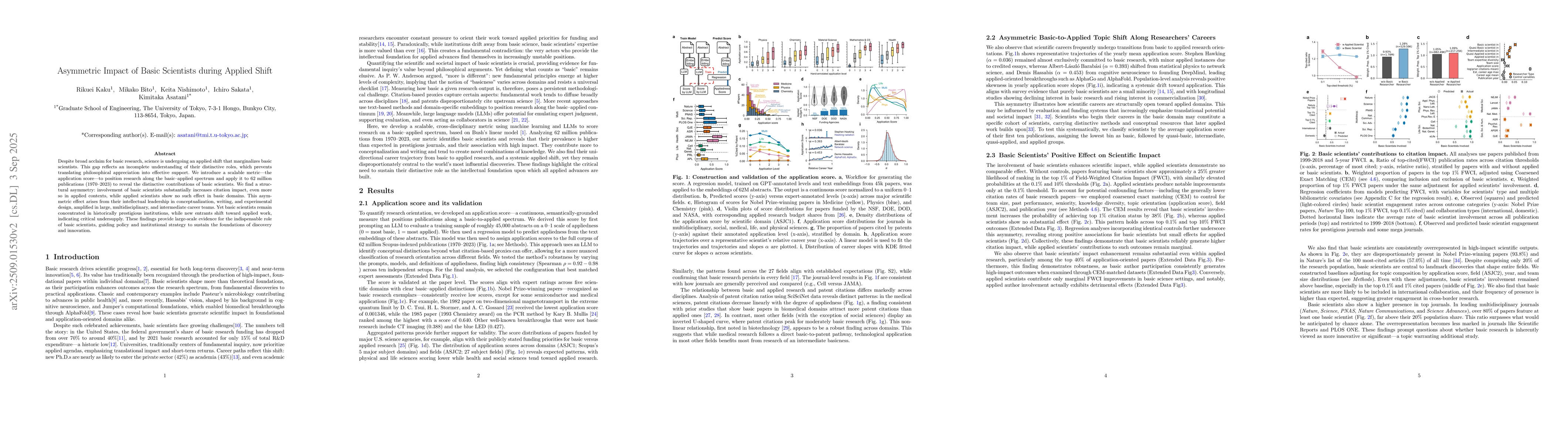 Thumbnail for Asymmetric Impact of Basic Scientists during Applied Shift
