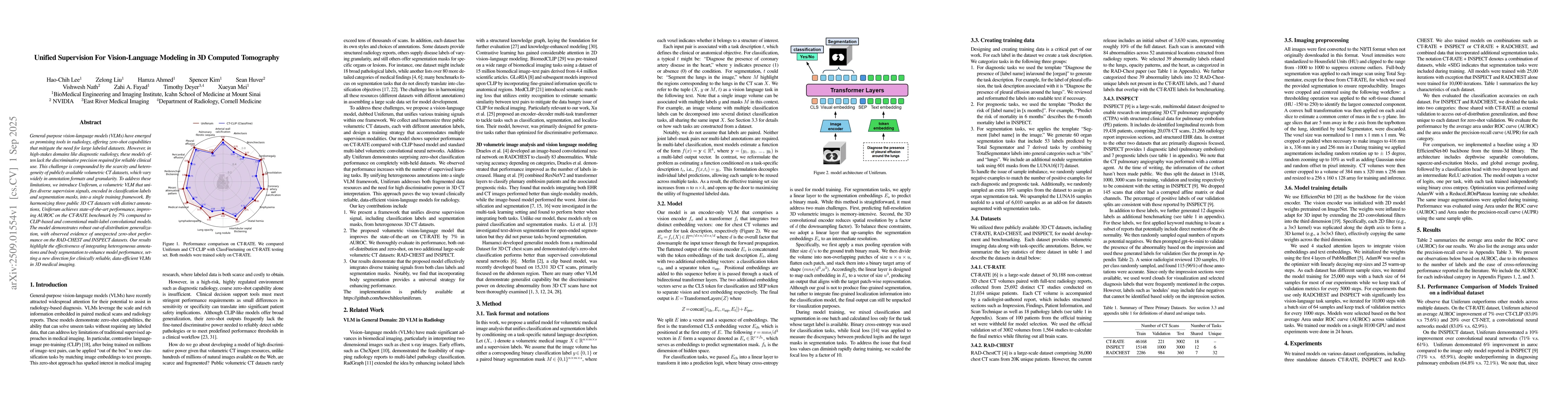 Thumbnail for Unified Supervision For Vision-Language Modeling in 3D Computed
  Tomography