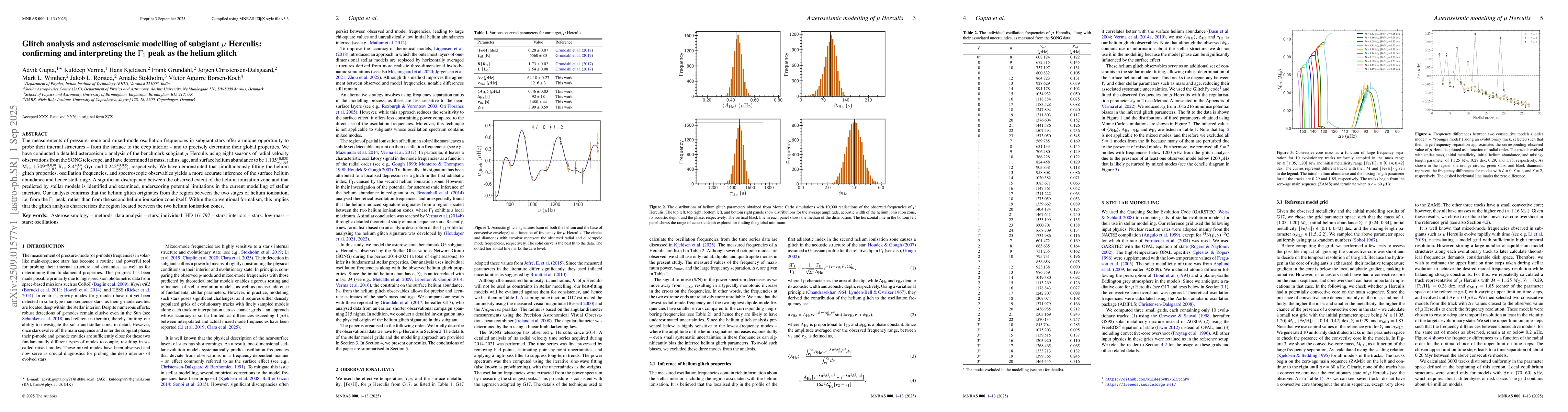 Thumbnail for Glitch analysis and asteroseismic modelling of subgiant $μ$ Herculis:
  confirming and interpreting the $Γ_1$ peak as the helium glitch