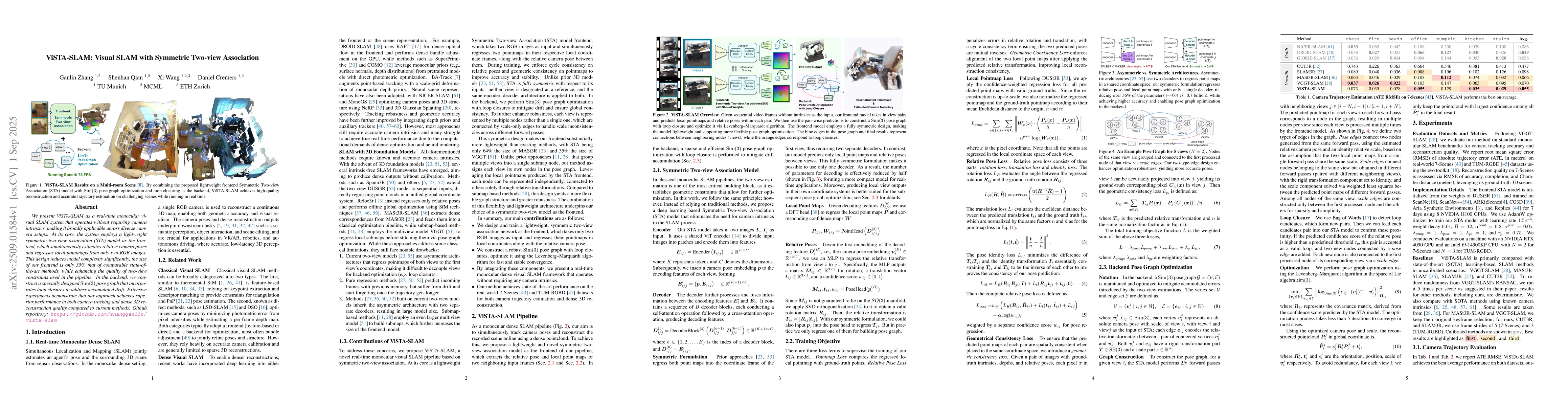 Thumbnail for ViSTA-SLAM: Visual SLAM with Symmetric Two-view Association