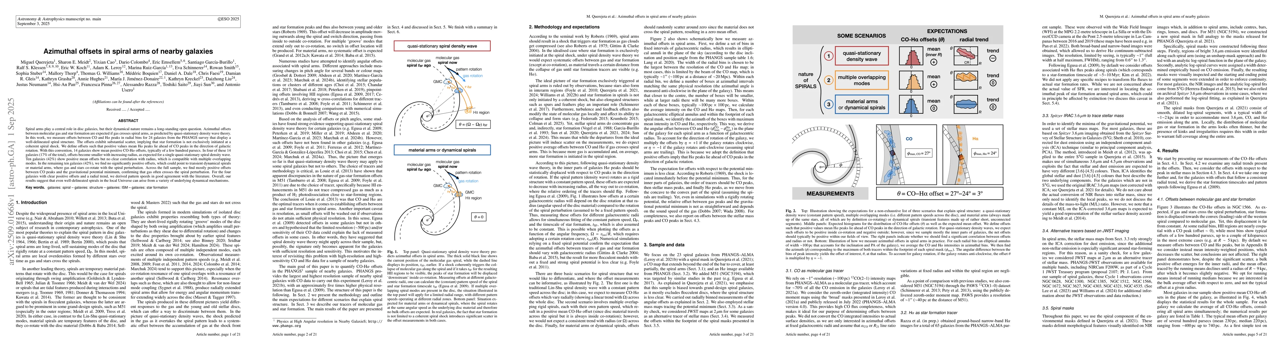 Thumbnail for Azimuthal offsets in spiral arms of nearby galaxies