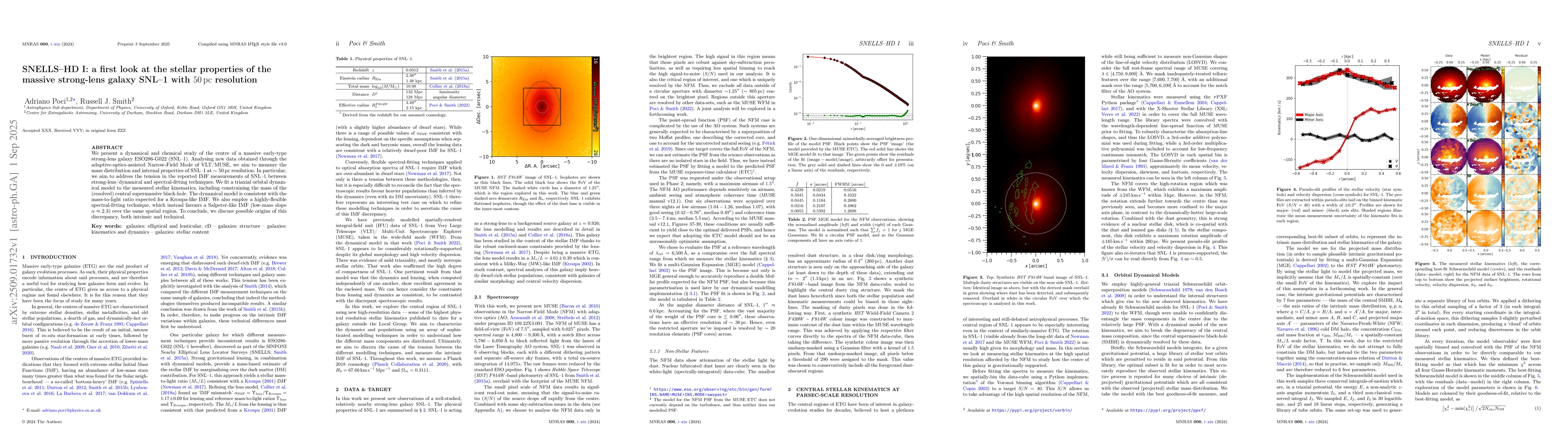 Thumbnail for SNELLS-HD I: a first look at the stellar properties of the massive
  strong-lens galaxy SNL-1 with 50 pc resolution