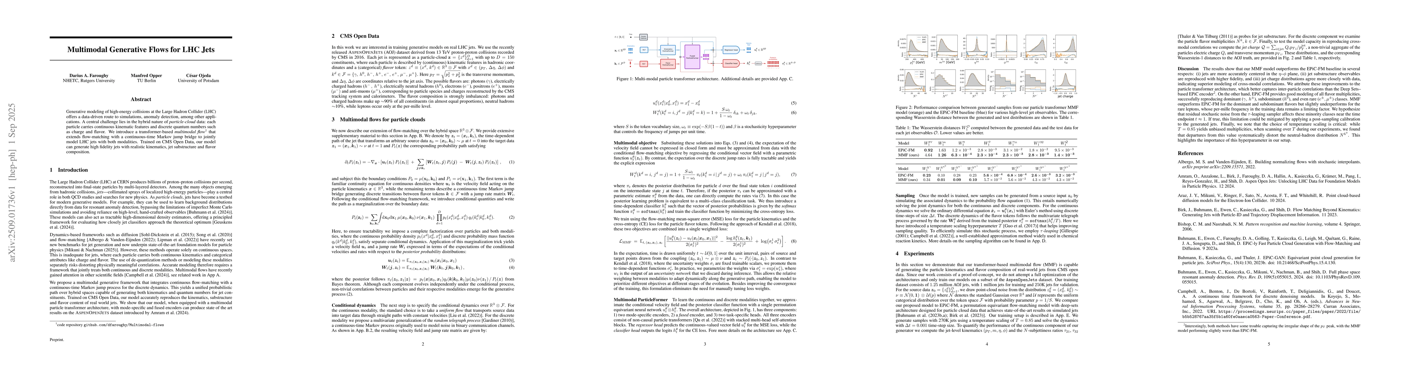 Thumbnail for Multimodal Generative Flows for LHC Jets