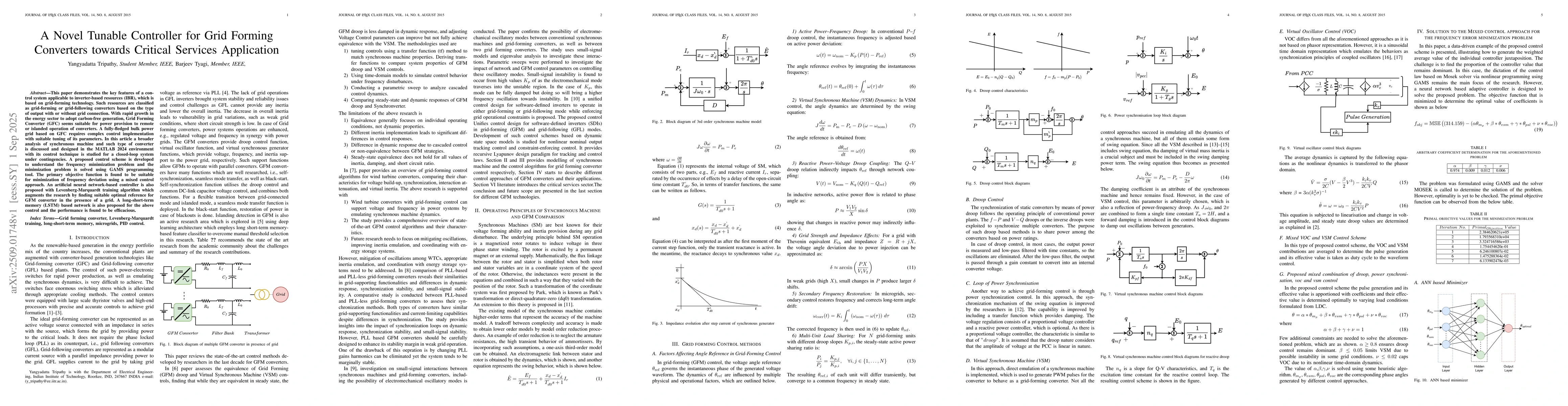 Thumbnail for A Novel Tunable Controller for Grid Forming Converters towards Critical
  Services Application