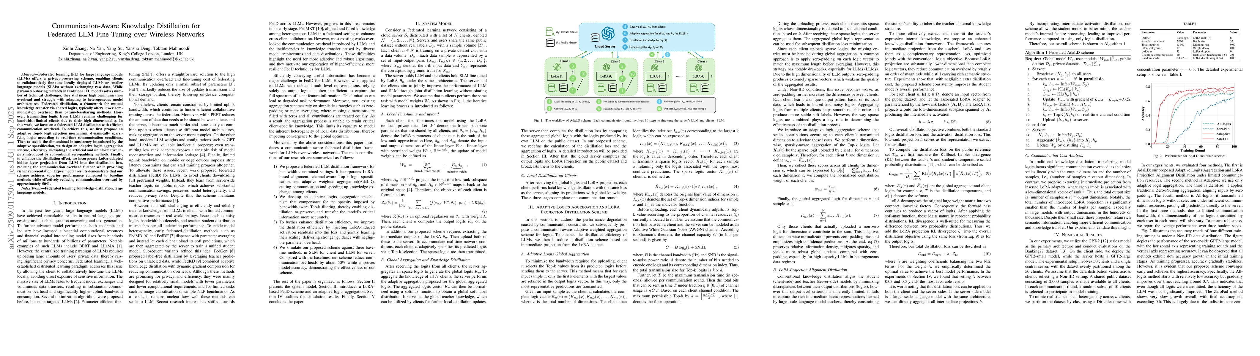 Thumbnail for Communication-Aware Knowledge Distillation for Federated LLM Fine-Tuning
  over Wireless Networks