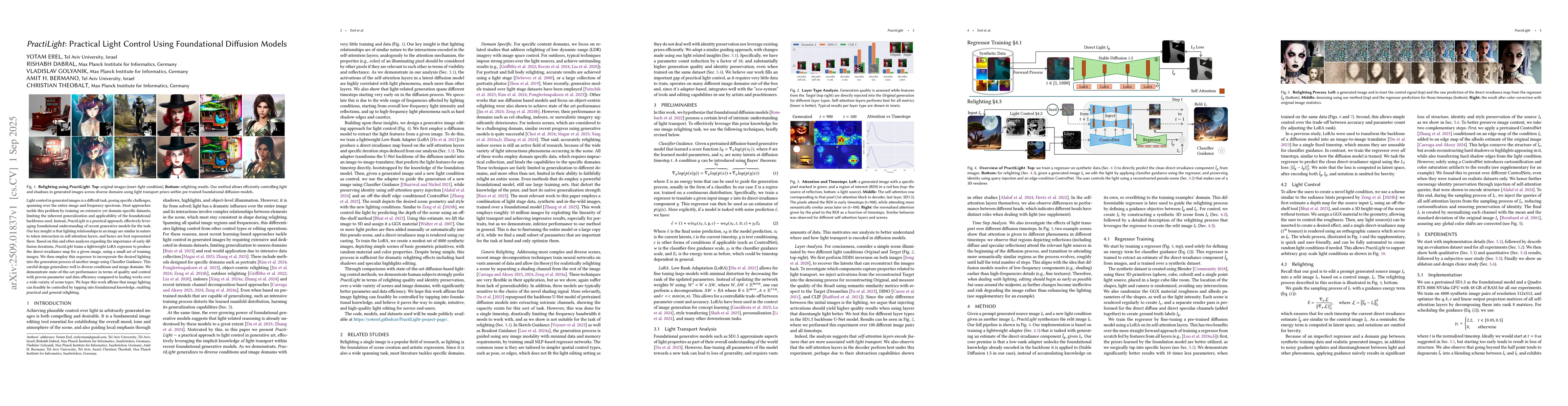 Thumbnail for PractiLight: Practical Light Control Using Foundational Diffusion Models
