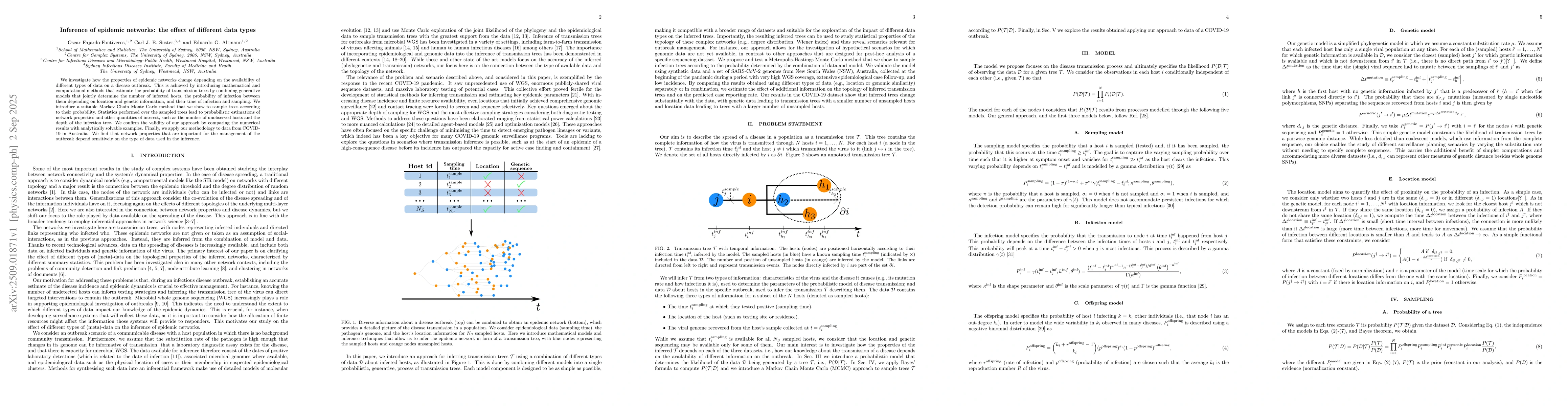 Thumbnail for Inference of epidemic networks: the effect of different data types