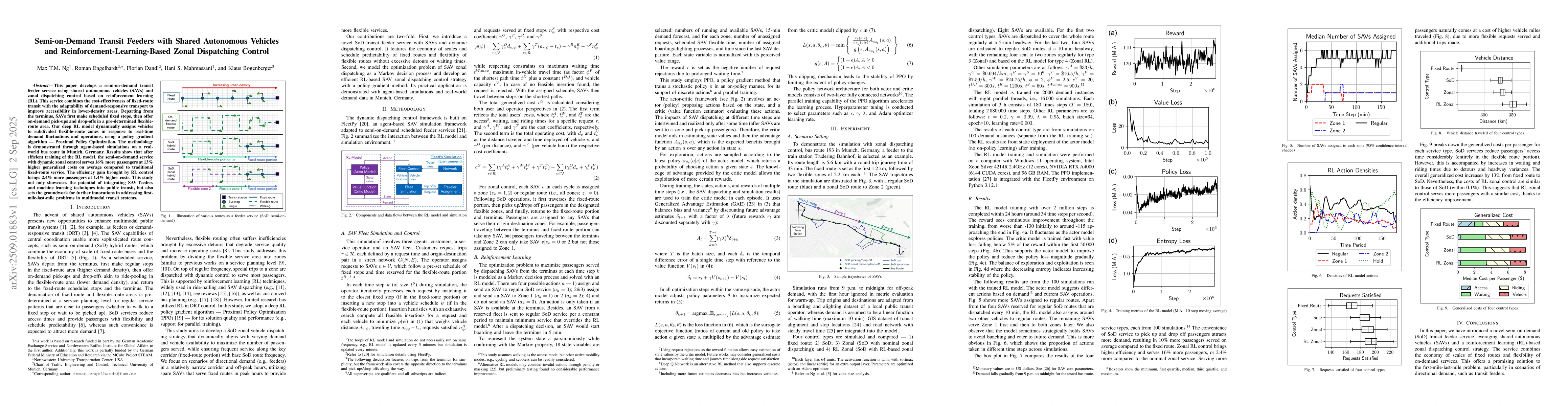 Thumbnail for Semi-on-Demand Transit Feeders with Shared Autonomous Vehicles and
  Reinforcement-Learning-Based Zonal Dispatching Control