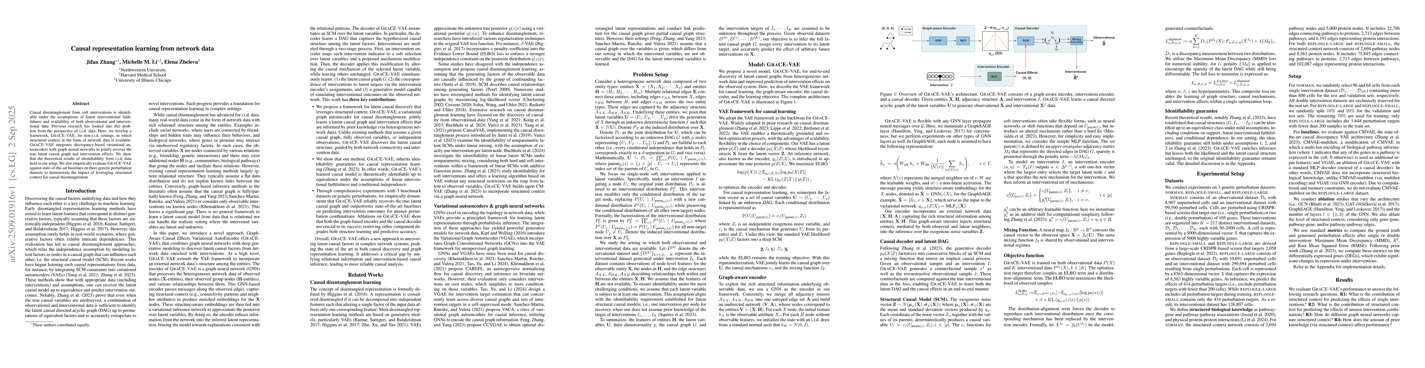 Thumbnail for Causal representation learning from network data