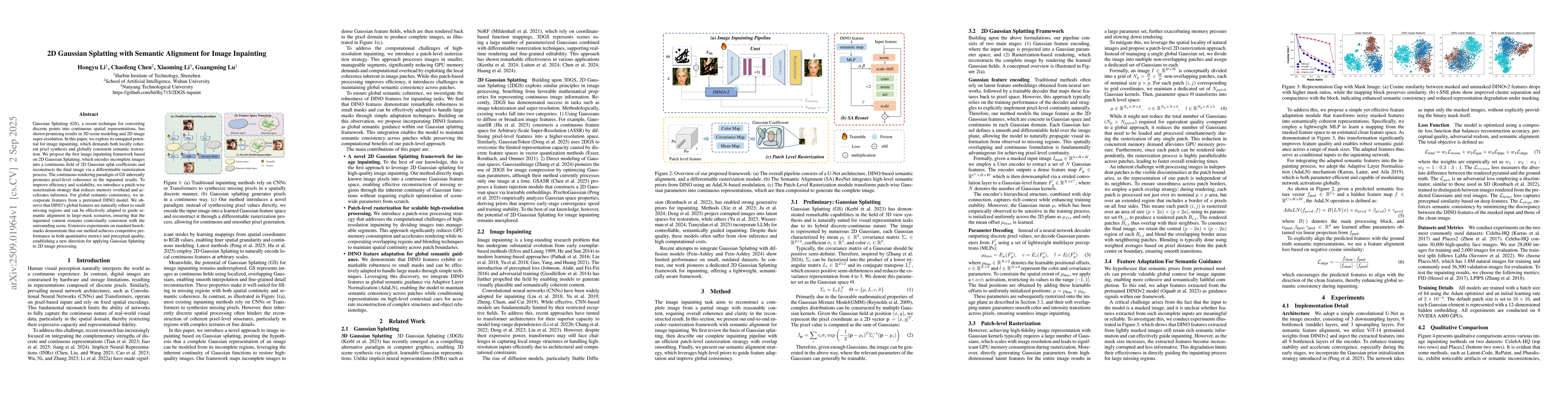 Thumbnail for 2D Gaussian Splatting with Semantic Alignment for Image Inpainting