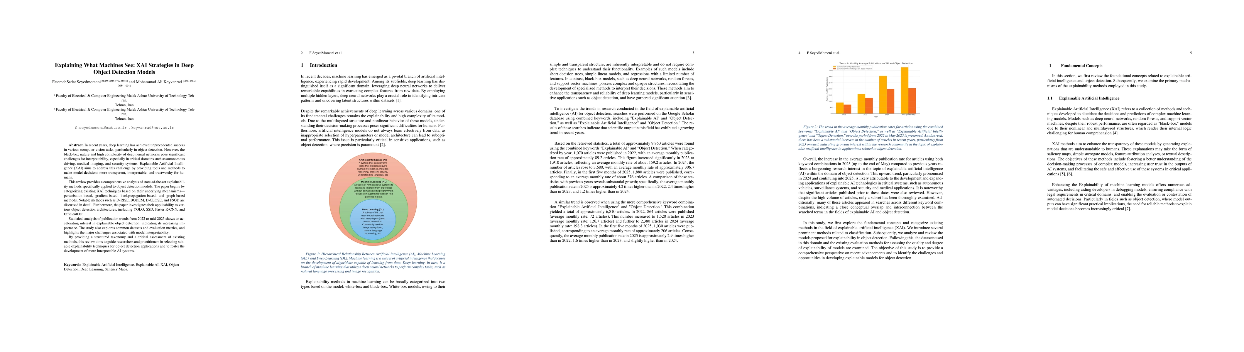 Thumbnail for Explaining What Machines See: XAI Strategies in Deep Object Detection
  Models