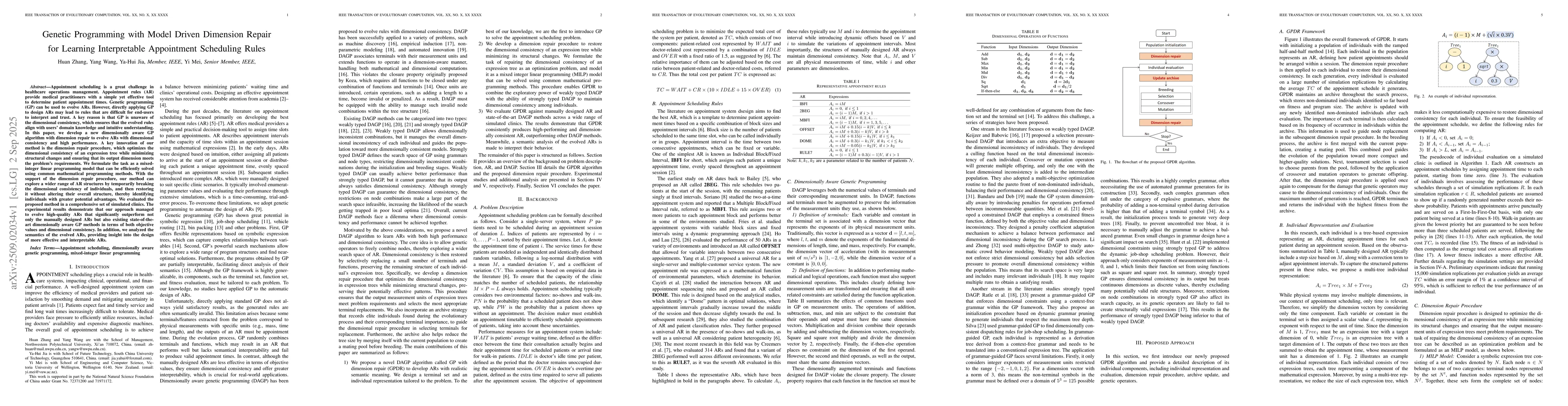 Thumbnail for Genetic Programming with Model Driven Dimension Repair for Learning
  Interpretable Appointment Scheduling Rules