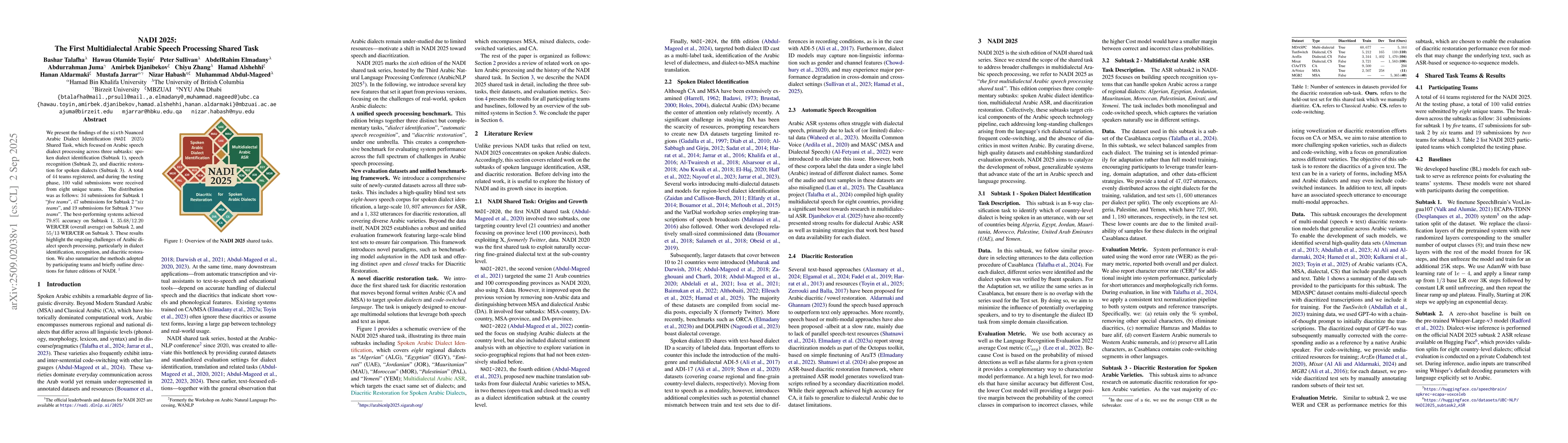 Thumbnail for NADI 2025: The First Multidialectal Arabic Speech Processing Shared Task
