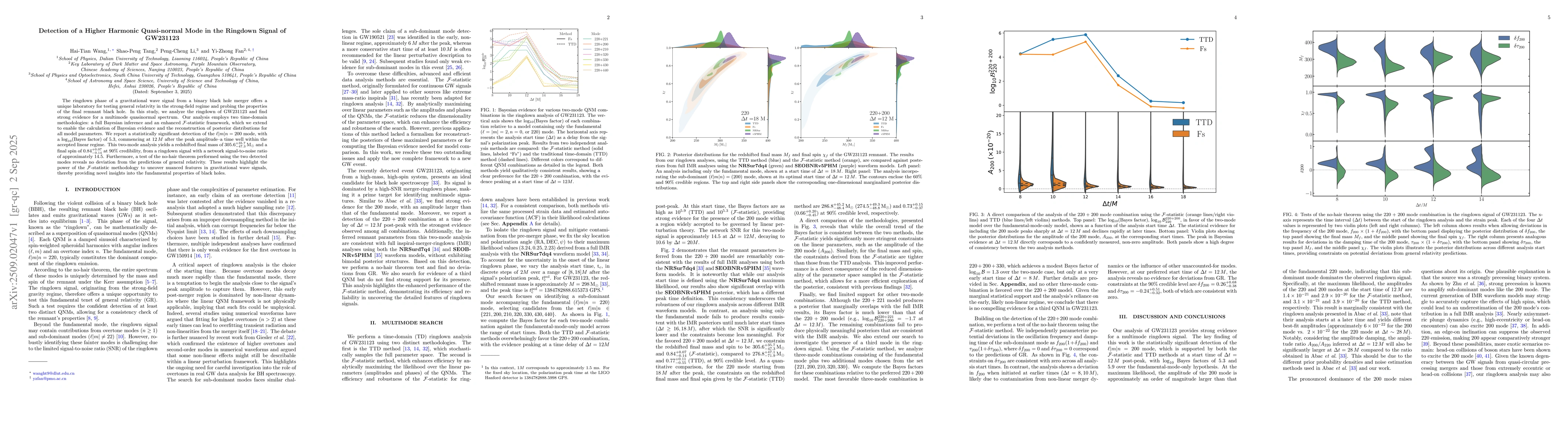 Thumbnail for Detection of a Higher Harmonic Quasi-normal Mode in the Ringdown Signal
  of GW231123