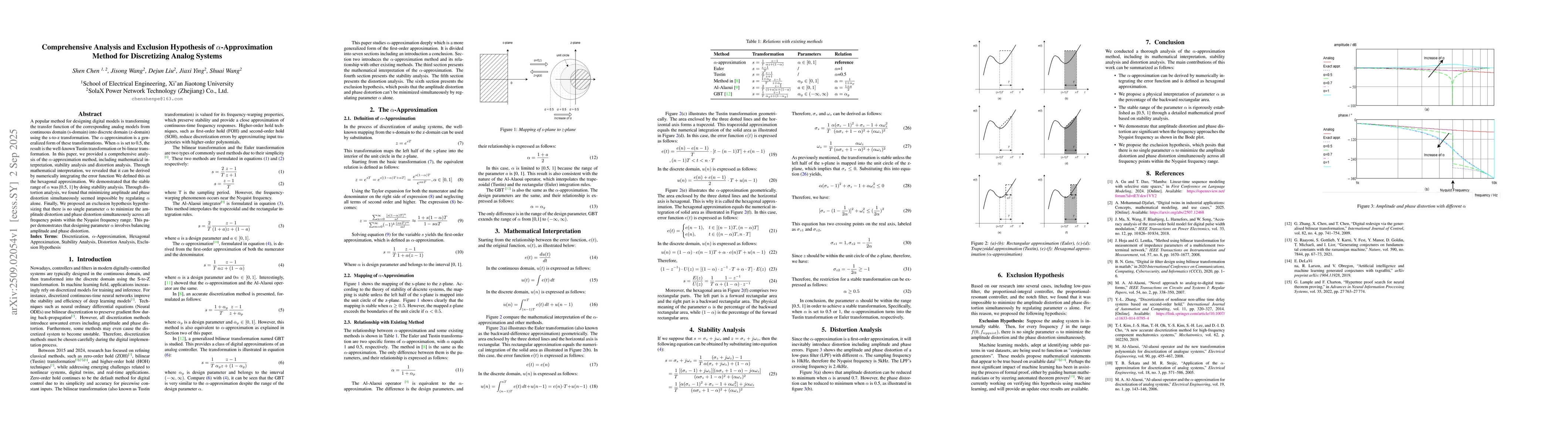 Thumbnail for Comprehensive Analysis and Exclusion Hypothesis of
  $α$-Approximation Method for Discretizing Analog Systems