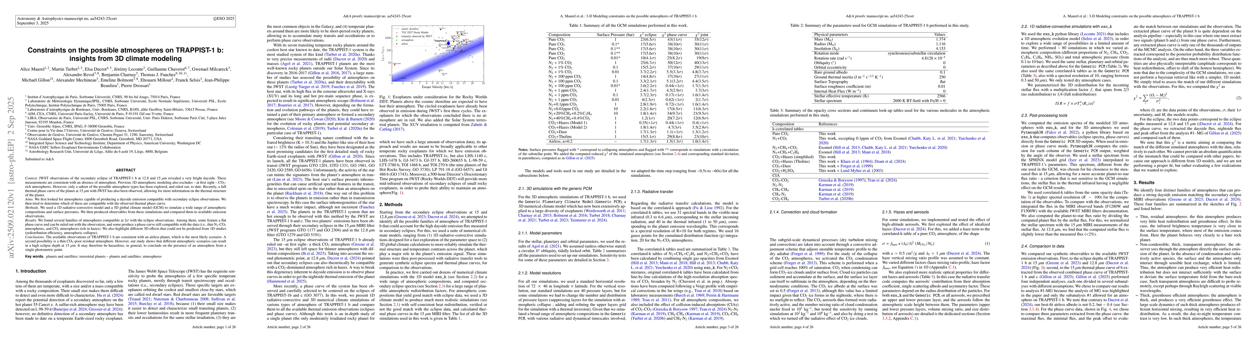 Thumbnail for Constraints on the possible atmospheres on TRAPPIST-1 b: insights from
  3D climate modeling