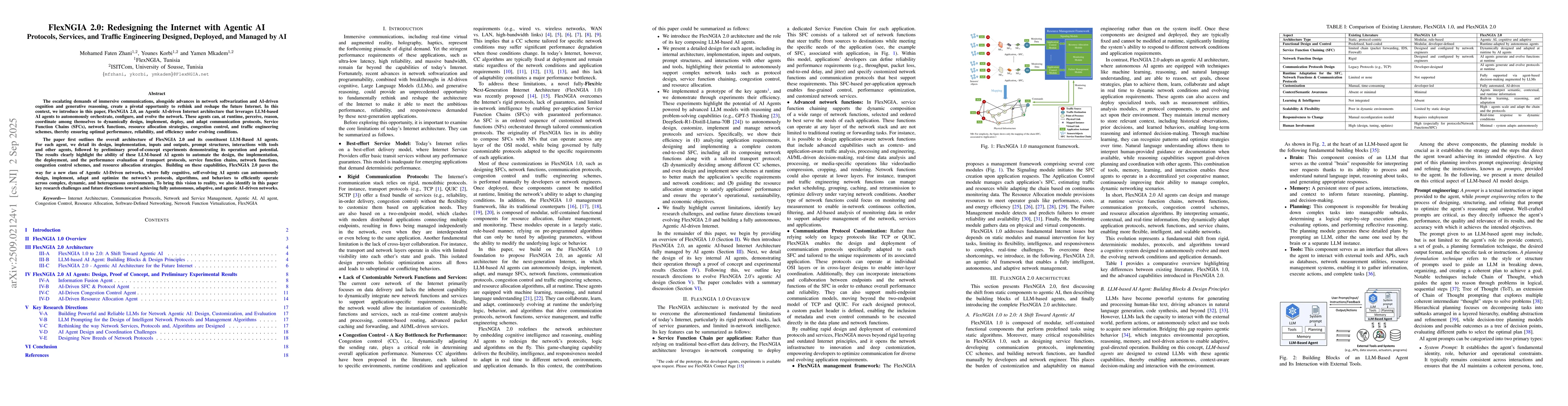 Thumbnail for FlexNGIA 2.0: Redesigning the Internet with Agentic AI -- Protocols,
  Services, and Traffic Engineering Designed, Deployed, and Managed by AI
