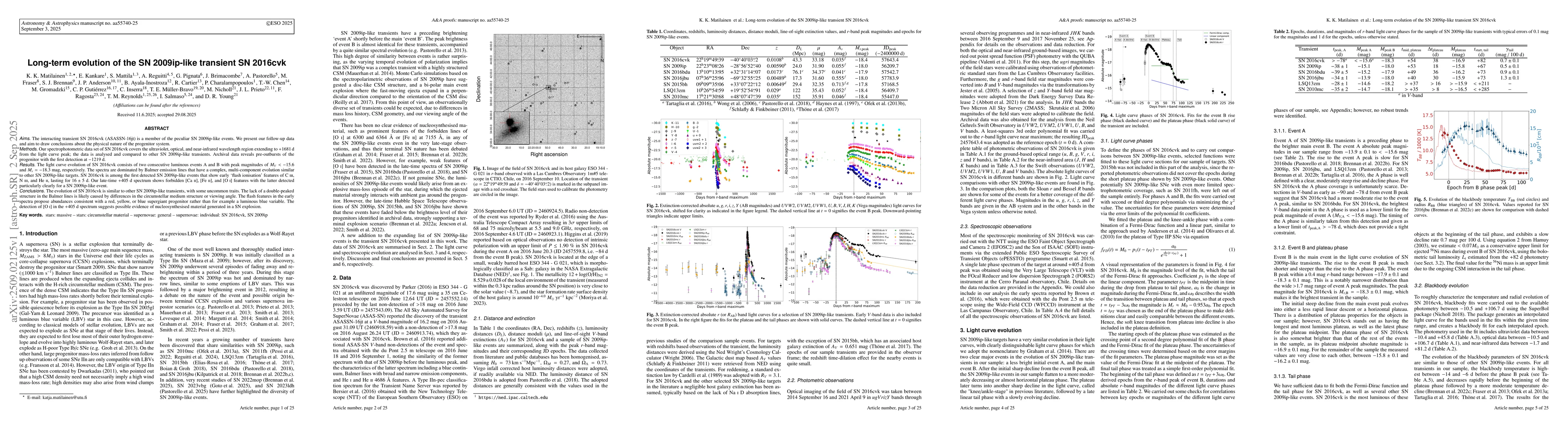 Thumbnail for Long-term evolution of the SN 2009ip-like transient SN 2016cvk