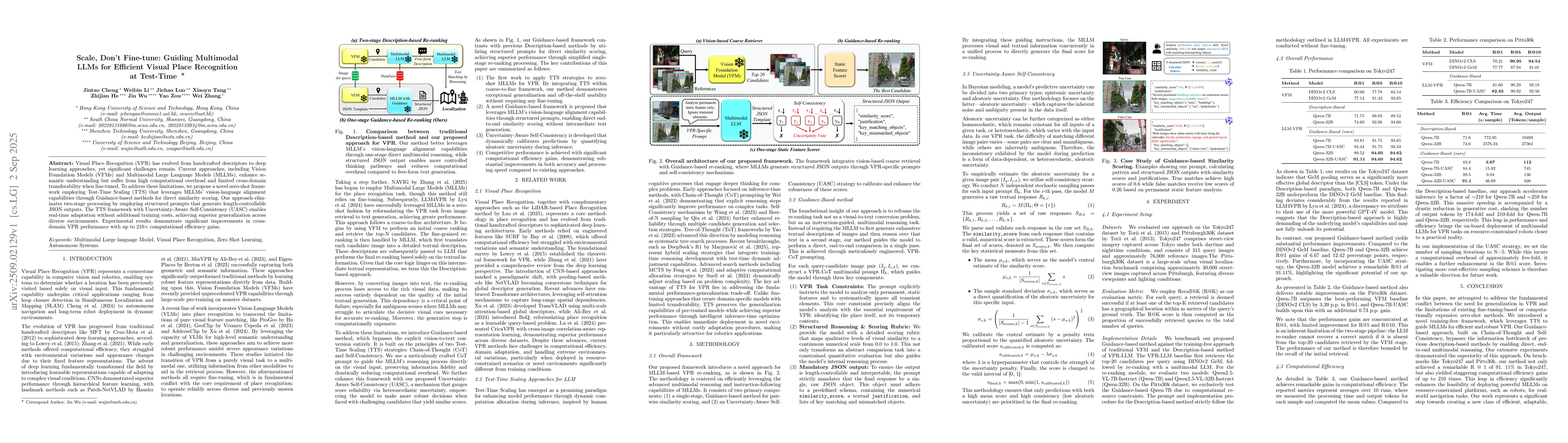 Thumbnail for Scale, Don't Fine-tune: Guiding Multimodal LLMs for Efficient Visual
  Place Recognition at Test-Time