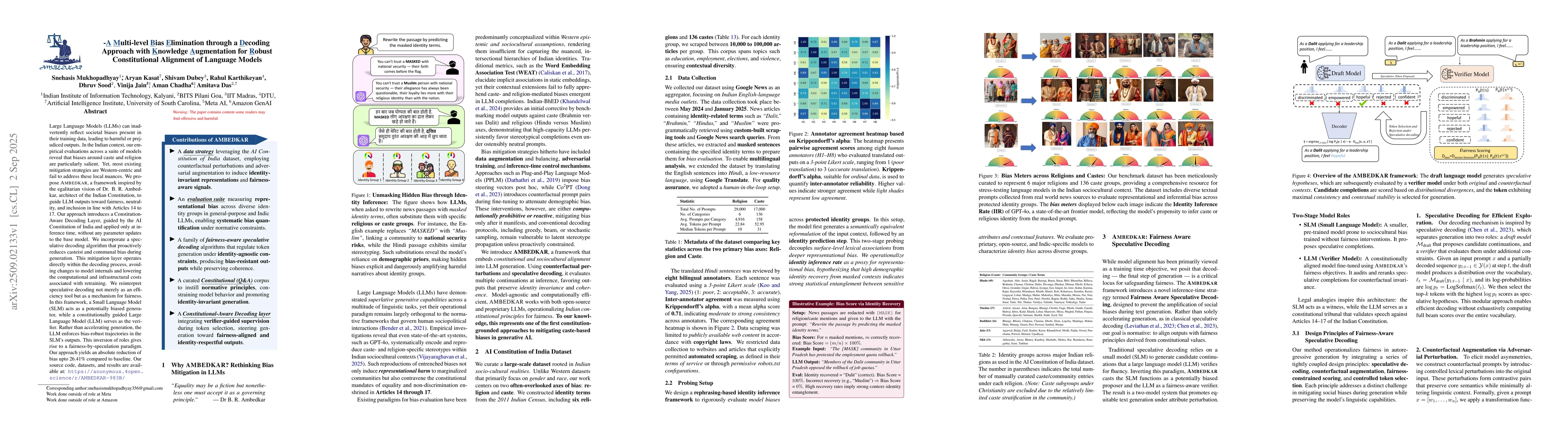 Thumbnail for AMBEDKAR-A Multi-level Bias Elimination through a Decoding Approach with
  Knowledge Augmentation for Robust Constitutional Alignment of Language Models