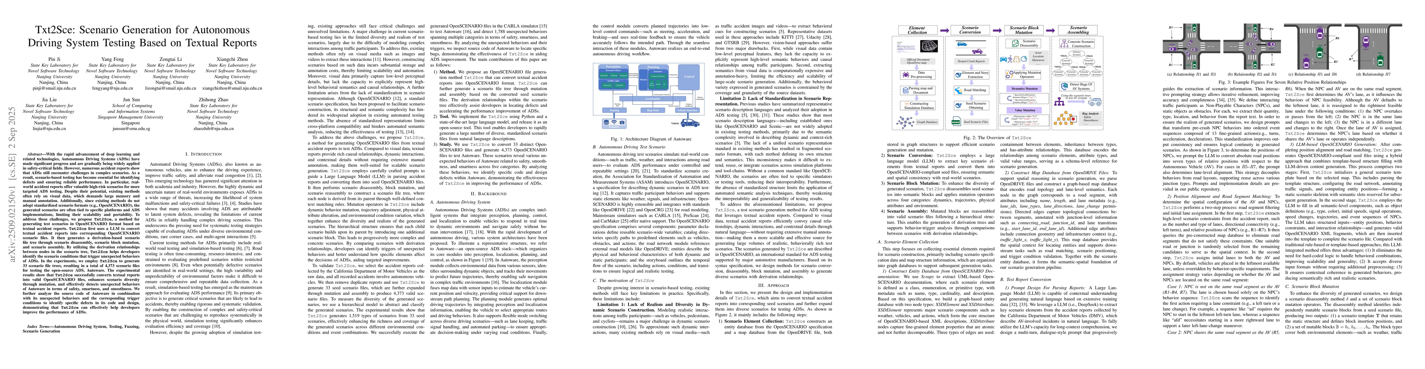 Thumbnail for Txt2Sce: Scenario Generation for Autonomous Driving System Testing Based
  on Textual Reports