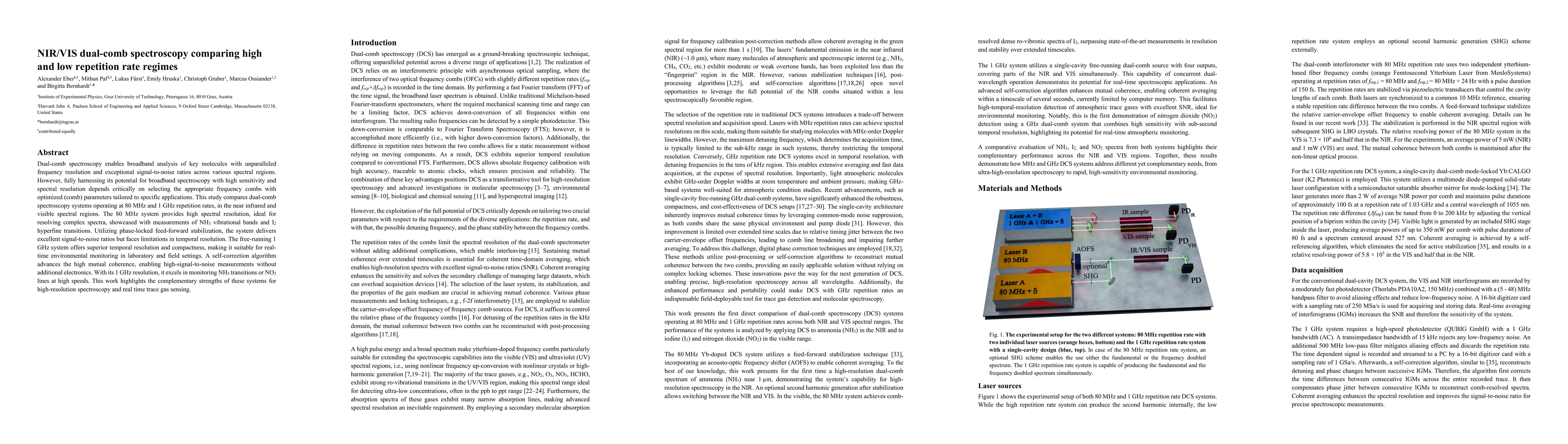 Thumbnail for NIR/VIS dual-comb spectroscopy comparing high and low repetition rate
  regimes