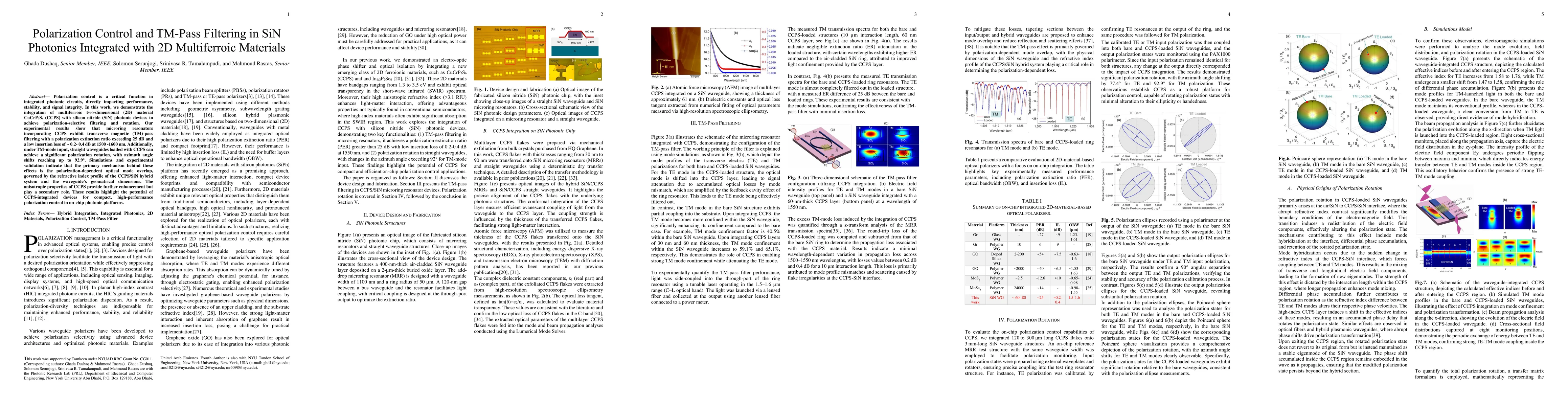 Thumbnail for Polarization Control and TM-Pass Filtering in SiN Photonics Integrated
  with 2D Multiferroic Materials