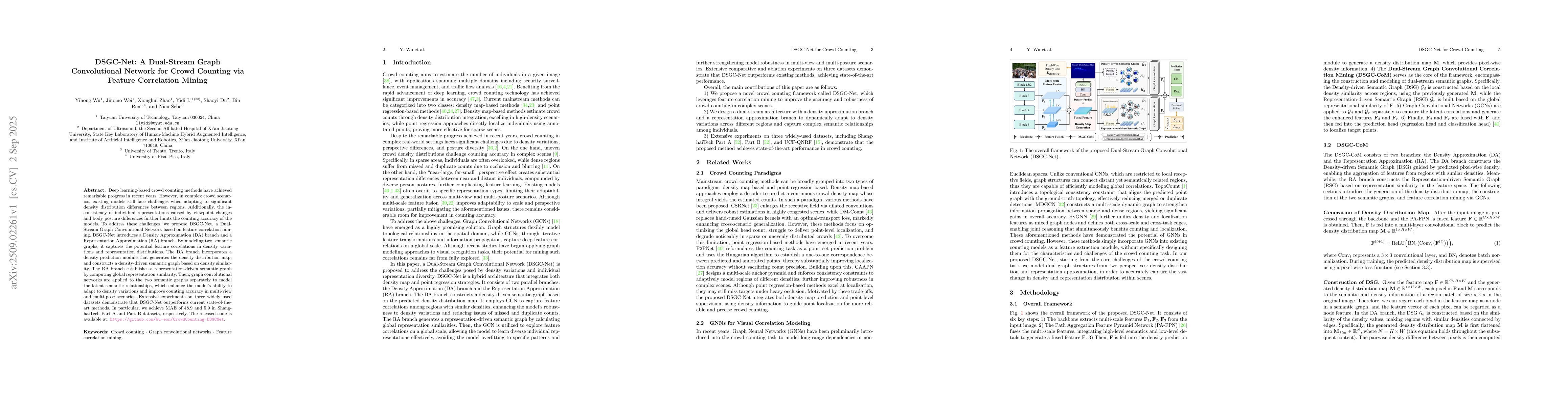 Thumbnail for DSGC-Net: A Dual-Stream Graph Convolutional Network for Crowd Counting
  via Feature Correlation Mining