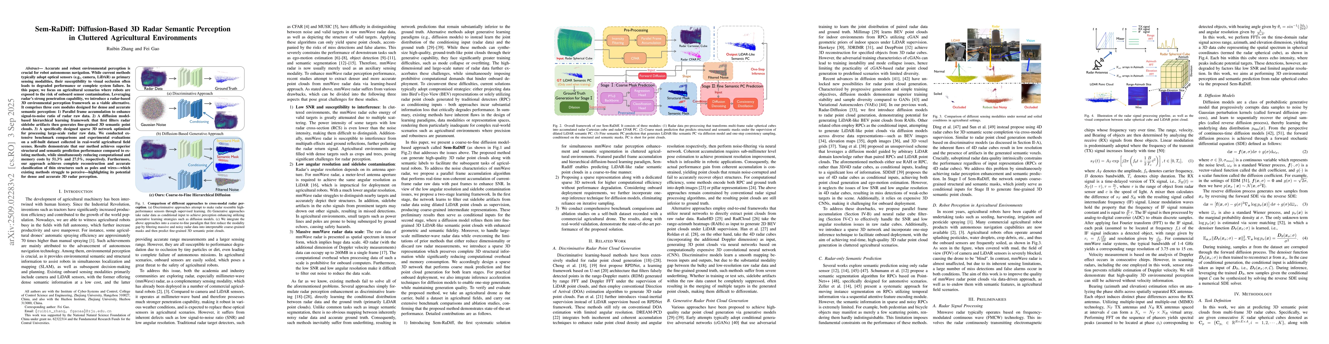 Thumbnail for Sem-RaDiff: Diffusion-Based 3D Radar Semantic Perception in Cluttered
  Agricultural Environments