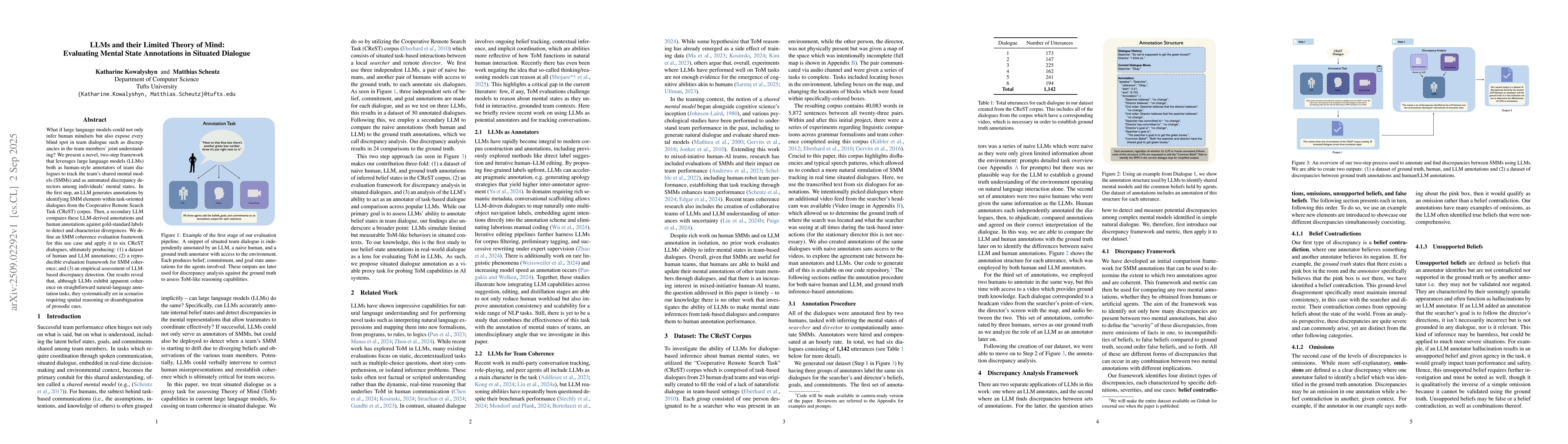 Thumbnail for LLMs and their Limited Theory of Mind: Evaluating Mental State
  Annotations in Situated Dialogue